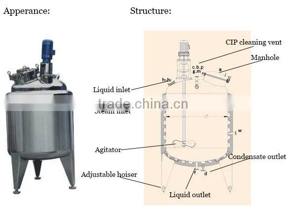 Stainless Steel Mixing Tank photo-6
