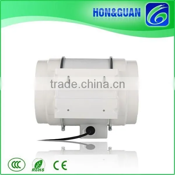 HF-200P Brushless dc Motor Ventilation Fan photo-3