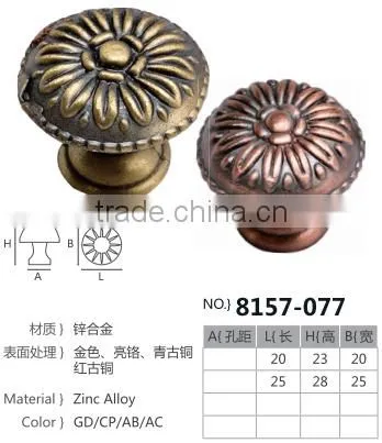 Popular Handle 2016 photo-2