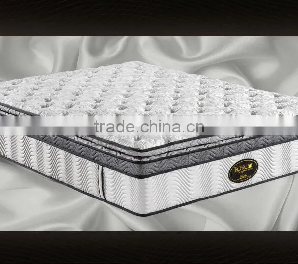 Advanced Comfort and Support Mattress Price Hilton Hotel Mattress photo-6