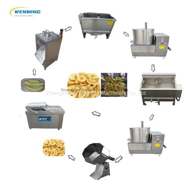 Automatic Plantain/Banana Chips Production Line Banana Chips Making Machine photo-2