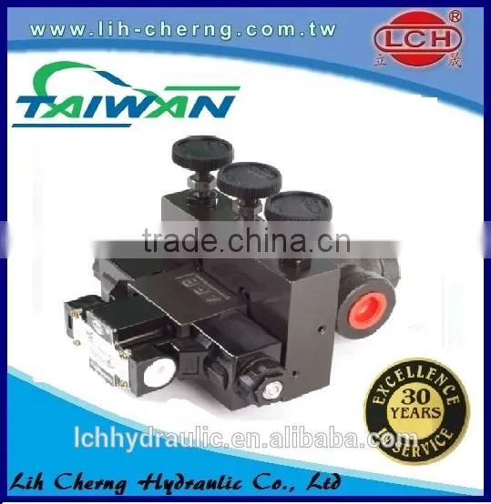 MSCV Series Superposition Pressure Sandwich Check Valve Hydraulic Modular Counter Balance Valves photo-3