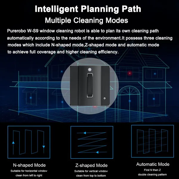 PUREROBO W-S9 Window Cleaning Robot Bluetooth And Remote Control Smart Glass Cleaning Machine UPS System One Touch Cleaning Easy To Use photo-3