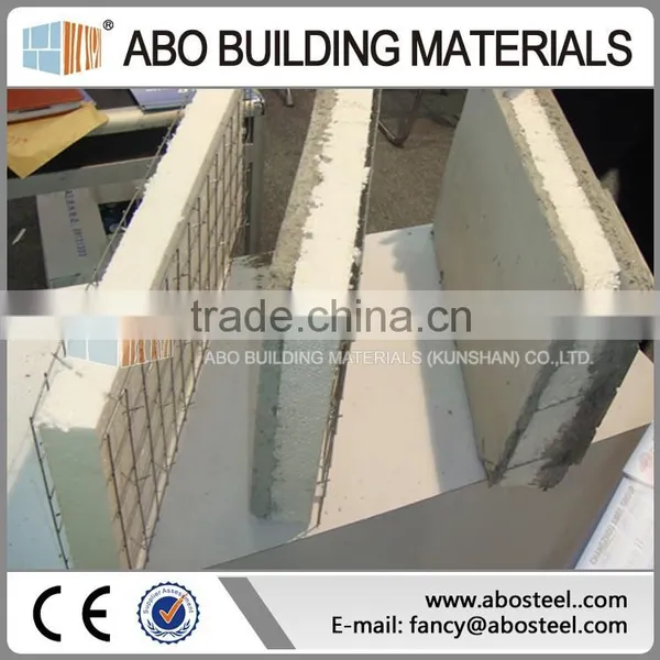 3D Pannel 3D Welded Panel photo-4