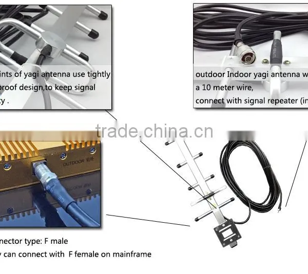 Gsm Cdma Yagi Antenna 8dbi With High Quality for Mobile Signal Repeater photo-6