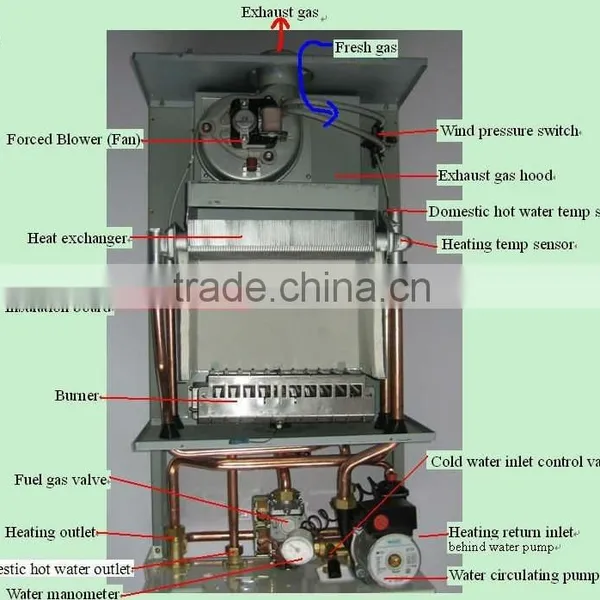 Full Automatic Controlled High Efficience Electric Steam Boiler for Sale photo-5