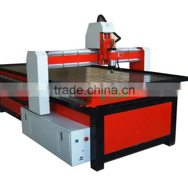 QL-1325-1 Hot Sale High Quality Science Working Models photo-6