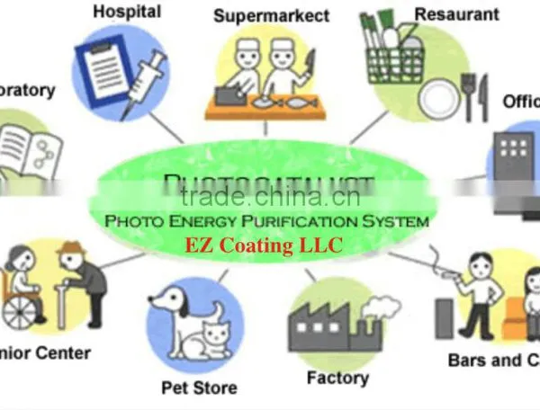 (TAG) Photocatalyst ANTI-GERM + ANTI-MOLD Photocatalyst Nano Titanium Dioxide Liquid Coating photo-4