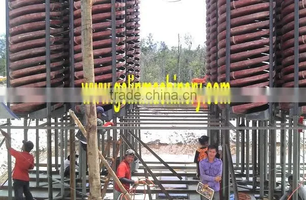 Mining Spiral Chute / Spiral Separator photo-5