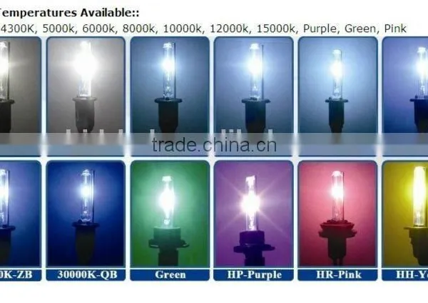 Wholsale Factory Price 12V Xenon Hid Bulb h4 35W hi lo Hid Xenon Bulb photo-5