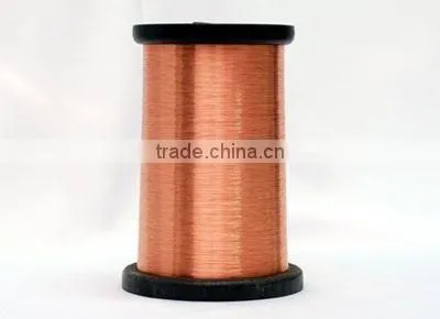Enamelled Copper/Aluminum Wire From Jiapu Cable Group
