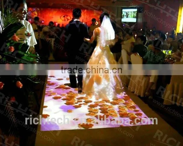 PROMOTION! RICHTECH Amazing Application and Unlimited Effects Interactive Floor Solution With Low Price photo-2
