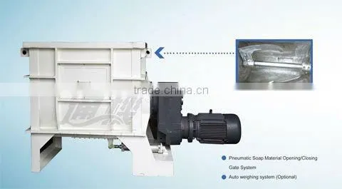 Toothpaste Machinery Rotary Feeder