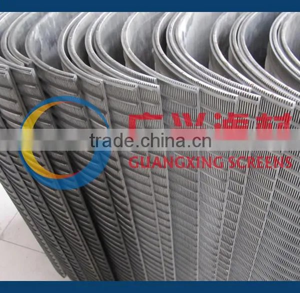 Stainless Steel Sieve Bend Screens photo-4