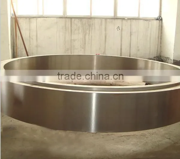 High Quality Die Casting Riding Ring Used in Rotary Kiln photo-3