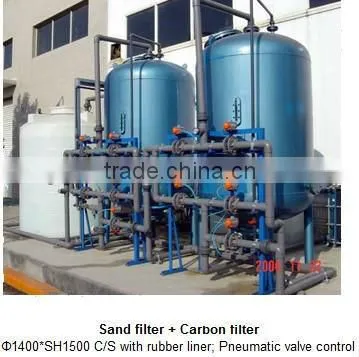 JL Filter Water Treatment