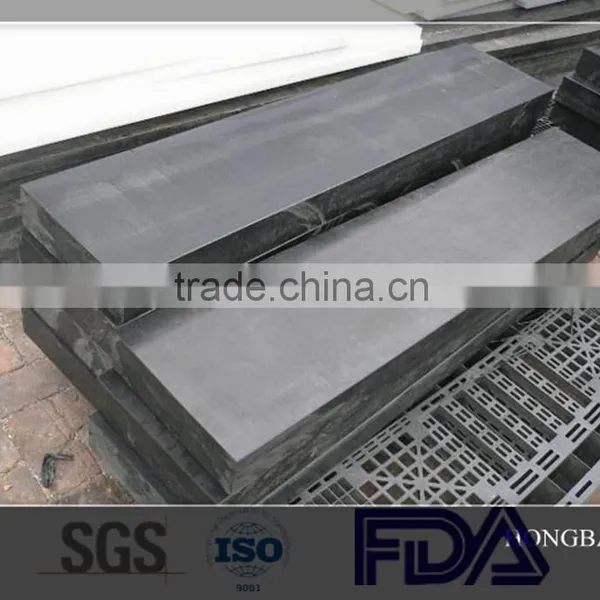 Dimensional stability borated polythylene sheets