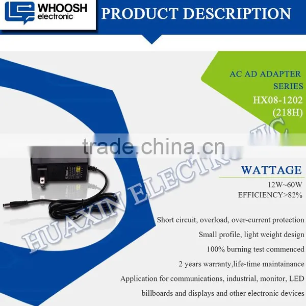 China Factory Innovative Travel ac to dc Adapter 12v 2a photo-6