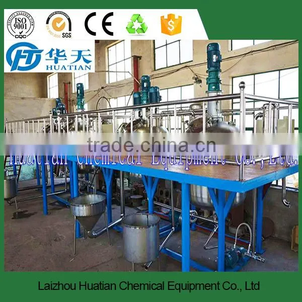 Best Quality Warranty Complete Paint Production Equipment photo-2