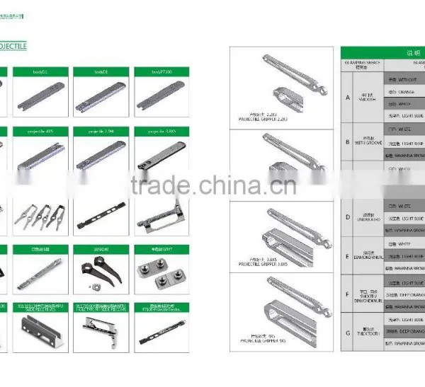 projectile spare parts