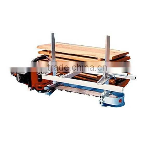 Factory Wholesale Circular Sawmill,mini Sawmill Machine,wood Sawmill