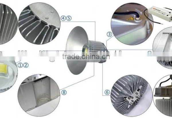 100w Led High Bay Light photo-4