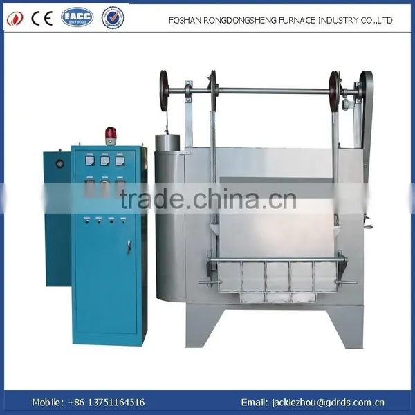 Box Type Metal Parts Furnace photo-2