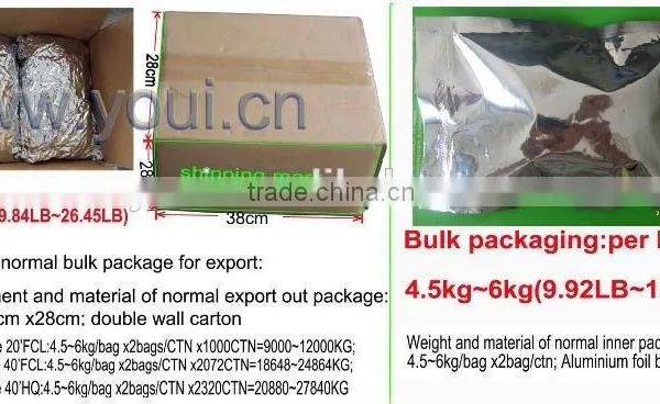 2015 Hot Sale Sweet Crispy Kumquat Peanut Crunch on Sale photo-3