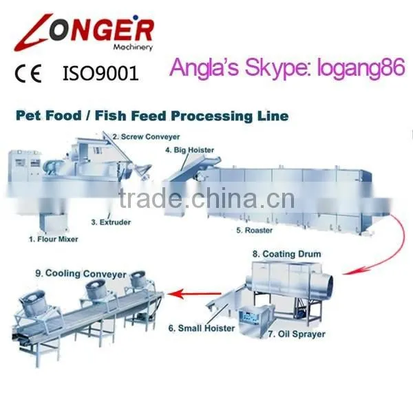 Pet Food Production Line|Dog Food Product Line|Puffed Food Making Machine photo-2