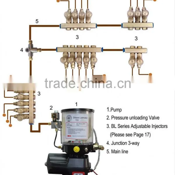 2015 Popular Graphite Grease for Grease Pump photo-3