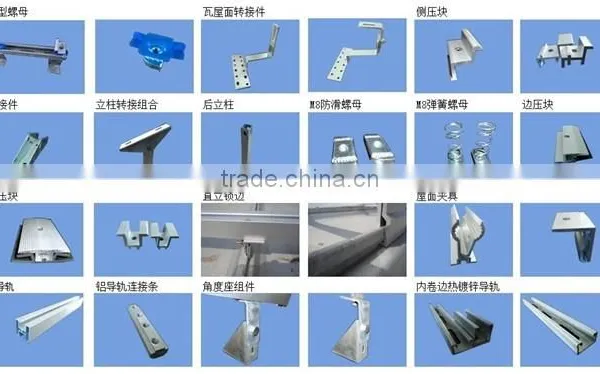 Solar Photovoltaic Stents/ PV Bracket photo-2