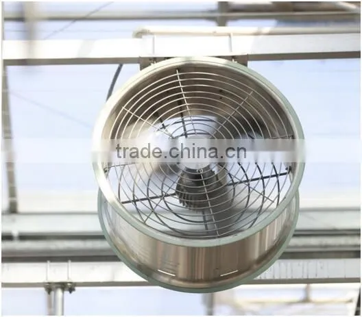 Greenhouse Air Circulation System photo-3