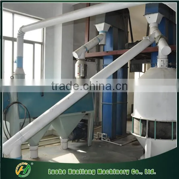 China Manufacturer of Food Flour Processing Machinery photo-4