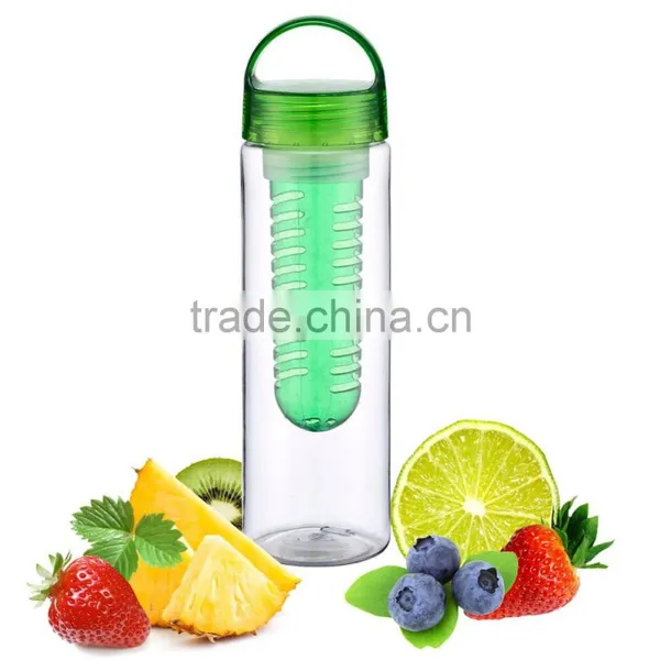Privable Label BPA Free Fruit Infuser Water Bottle photo-2