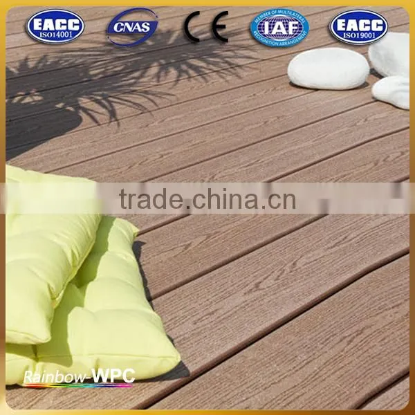 Wpc Hollow Outdoor Deck/wood Plastic Composite Board/plastic Skirting Board photo-3