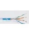 Digit Cables