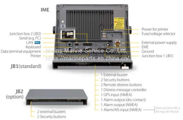 JRC JUE-87 Inmarsat C photo-4