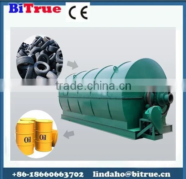 Pyrolysis Plant for Plastic and Waste Engine Oil , Tyre Pyrolysis Machine , Pyrolysis Reactor photo-4