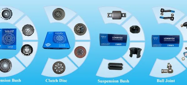 Bus Parts & Accessories Other Performance Parts Brake Chamber Bus Mirrors Bus Chassis Parts photo-6