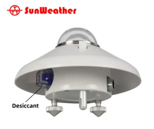 TBQ-2 Solar Pyranometer Radiation Sensor RS485 PV Monitoring Detector Total Solar Irradiance Sensor Pyranometer for Photovoltaics Plants photo-3