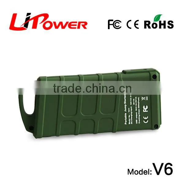 12V 12000mAh Polymer Li-ion Battery Jump Starter Emergency Road Kit in Emergency Tool photo-5