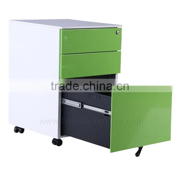 Modern Home Office Furniture