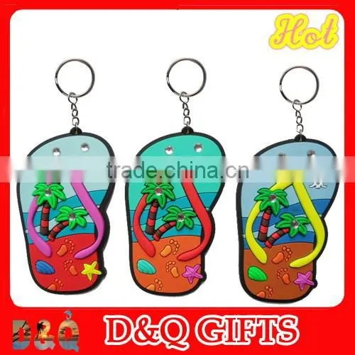 Customized Tourist Souvenir Keychain photo-4