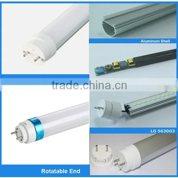 CE TUV SAA Approval Led Tube t8 Led Samsung Chip Self R&D Led Driver 140lm per Watt photo-5