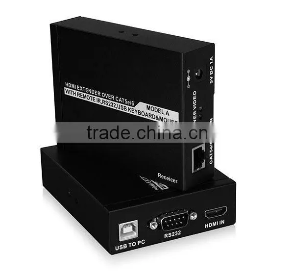 HOLLYLAND HDMI + USB KVM Extender