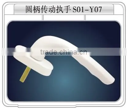 Window Handle