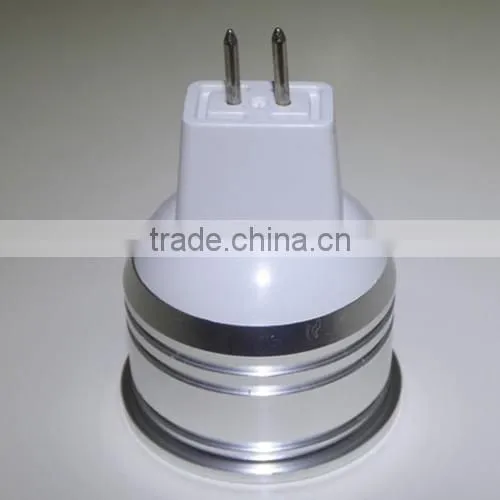 Manufacturer Supply High Quality Dimmable GU10 Mini LED photo-5