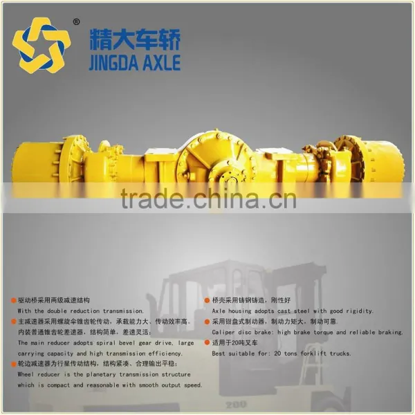 Earth Moving Machinery Wet Disc Brakes Axles for Underground Mining Dump Truck Axle 3t 5-8 Ton Caliper Disk Trailing Shoe Brake photo-2