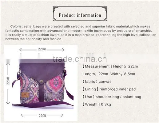 High Quality Colorful Ladies Nylon Messenger Bag photo-4