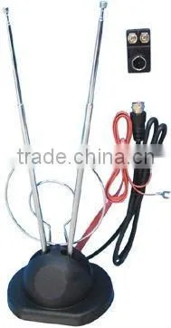 tv Antennas